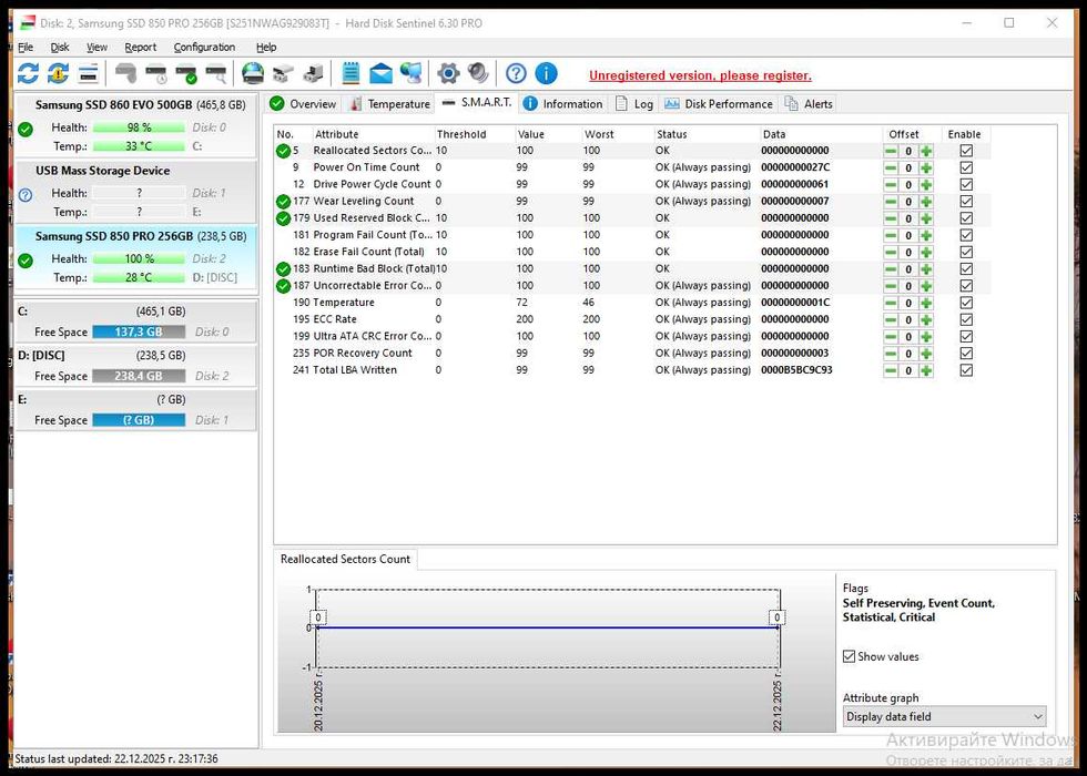 Диск Samsung 850 PRO, 256 GB, SSD SATA III, 2.5"