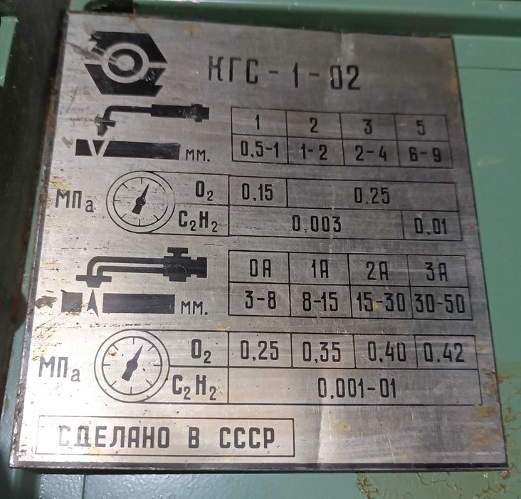 Продам газовый резак советского производства