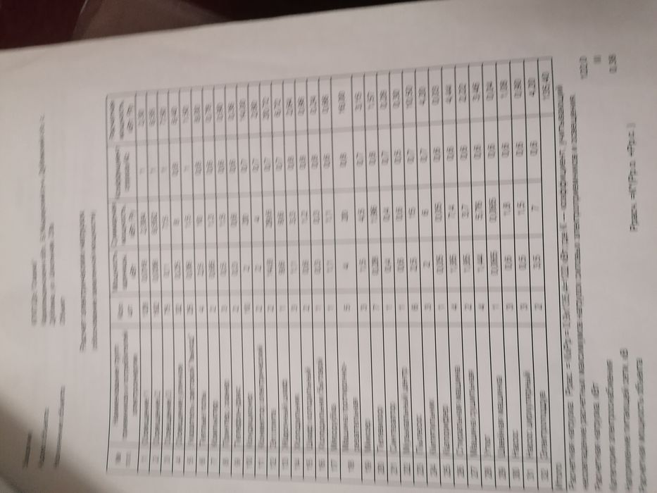 Продам участок земли