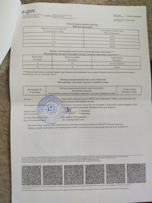 Шоктас земельный участок