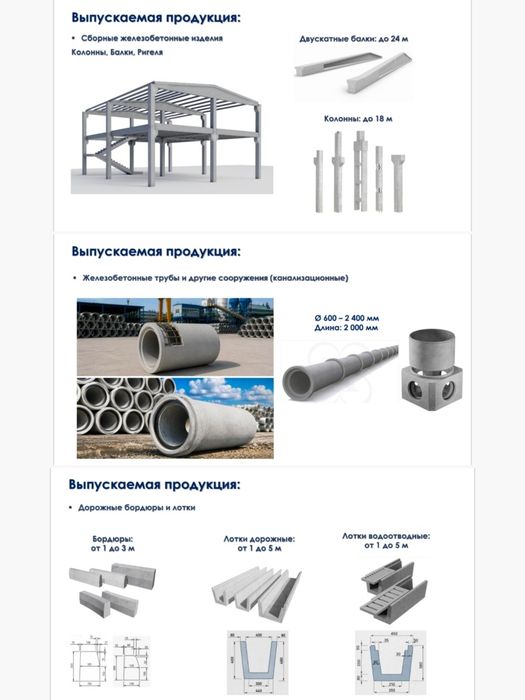 Железобетонные изделия ЖБИ. JBI temir-beton mahsulotlari
