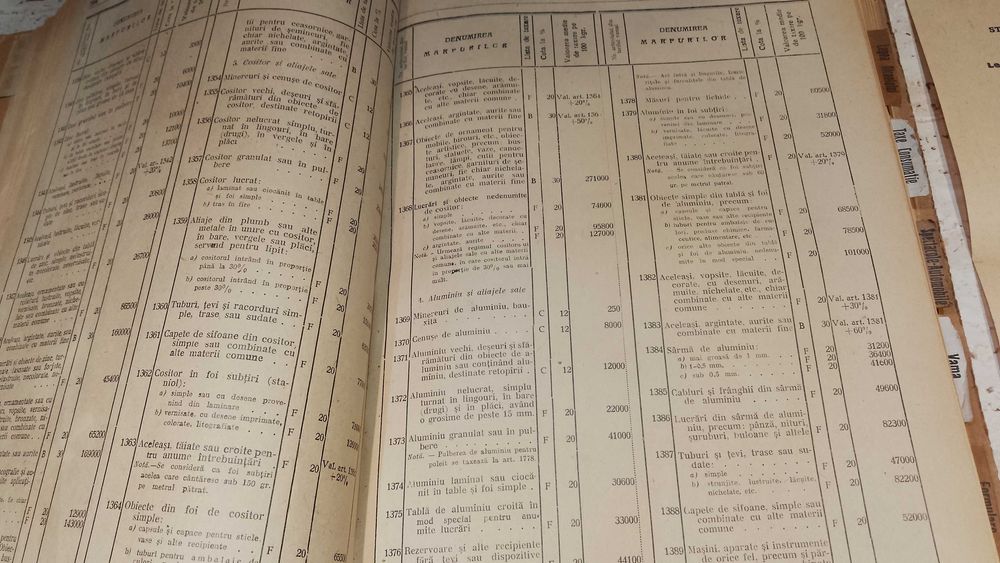 "Documentaţia Fiscală Paves", Volumul II - rara, Ideal COLECTIONARI