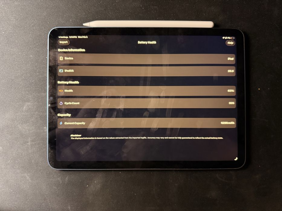 Ipad Air 5(2022) 256gb wi-fi