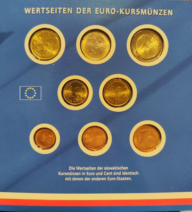 Set monede euro Slovacia
