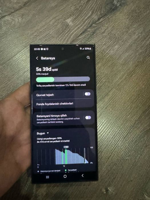 Samsung s24 ultra 256gb