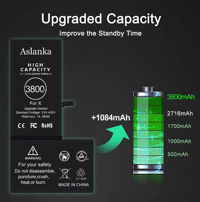Baterie nouă iPhone X (10) - super capacitate 3800 mAh Li-ion + kit schimbare inclus (SUA)