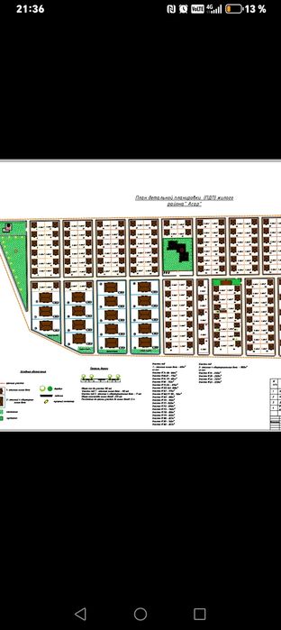 В продаже Земля 7соток