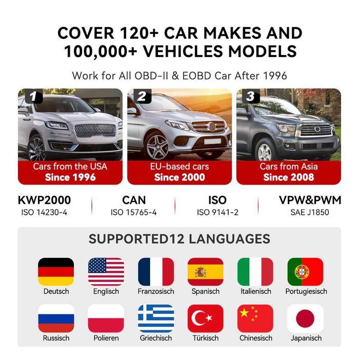 THINKCAR THINKDIAG MINI – Bluetooth OBD2 диагностичен скенер