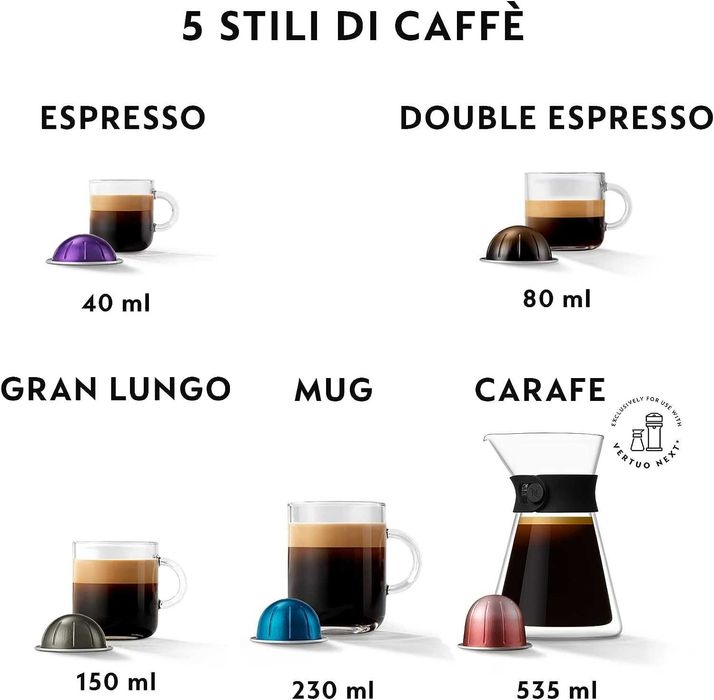 Кафемашина с капсули DeLonghi Nespresso Vertuo Next Неспресо