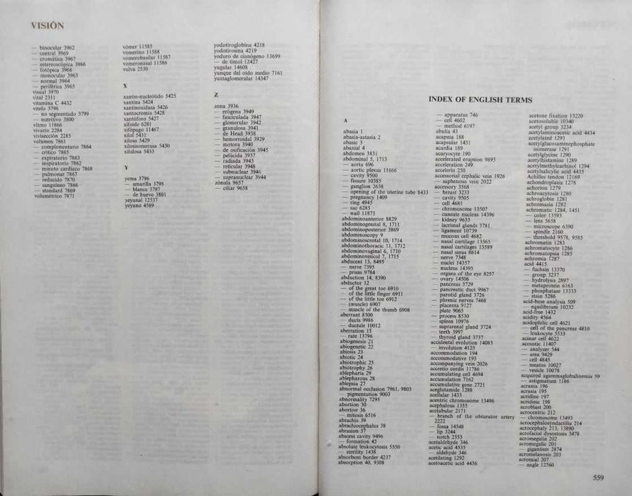 English: Подборка отраслевых словарей