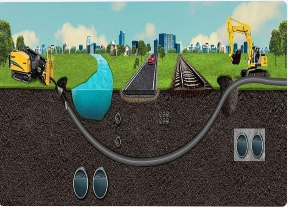 Услуги Гнб бурение