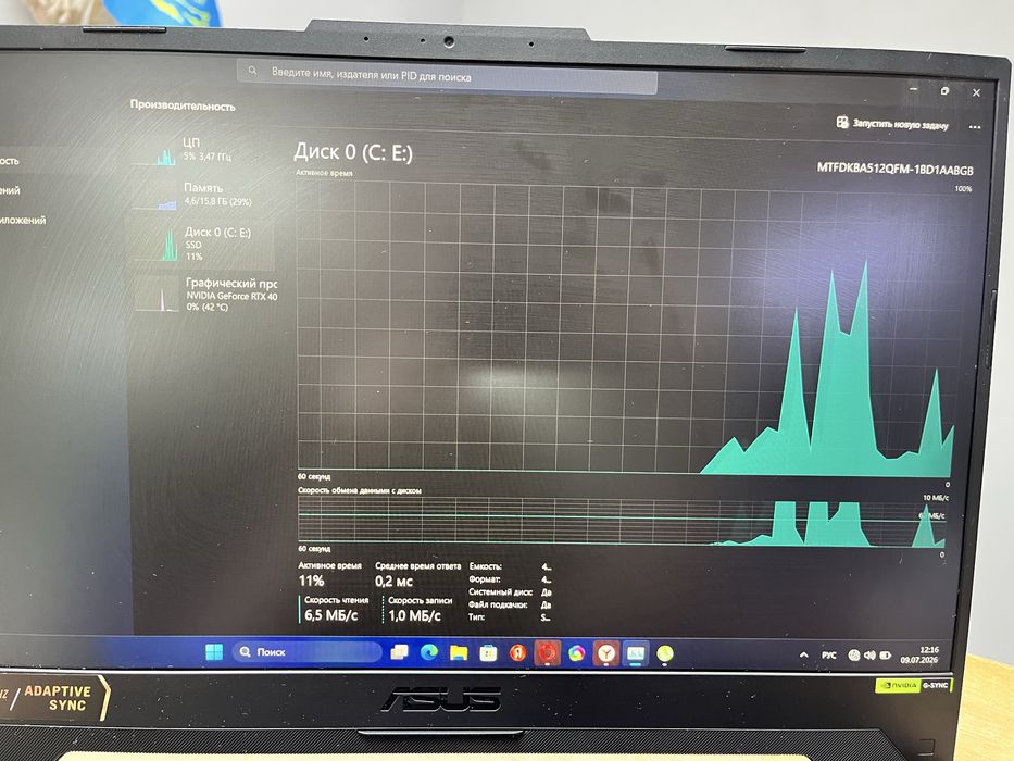 Ноутбук Asus Tuf Gaming A15