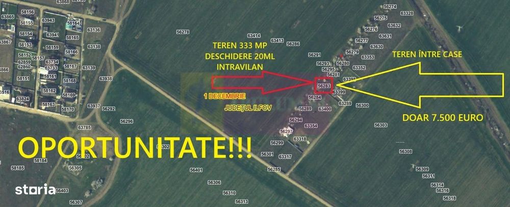 Teren aproape de Bucuresti langa padure între case