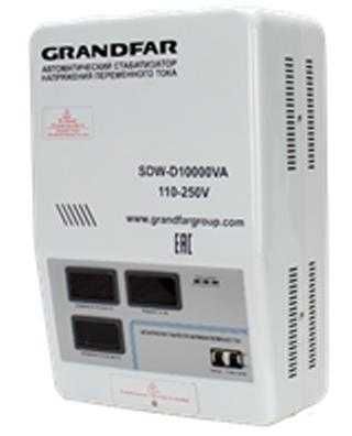 Стабилизаторы напряжения