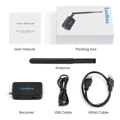 Wifi mirroring Display dongle