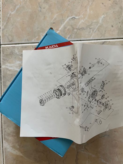 Нова въдица макара и такъми.