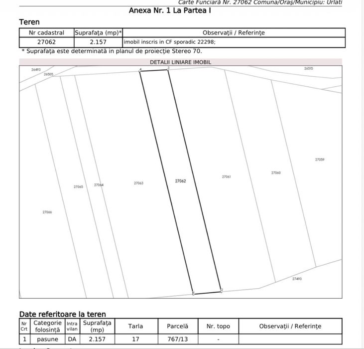 Terenuri agricole Urlati