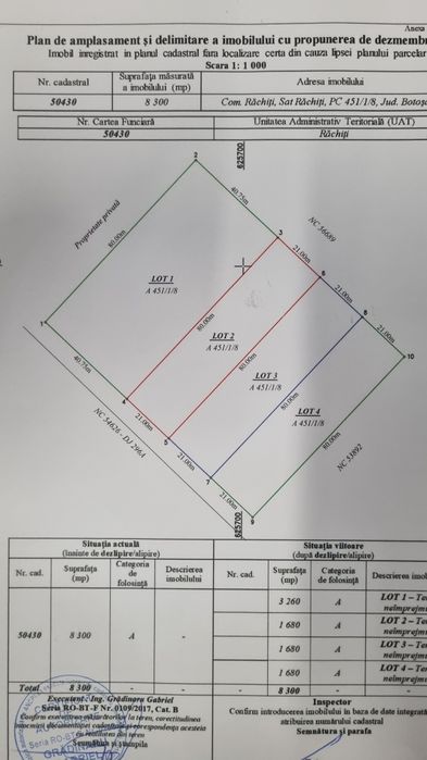 Teren intravilan Rachiti Botoșani