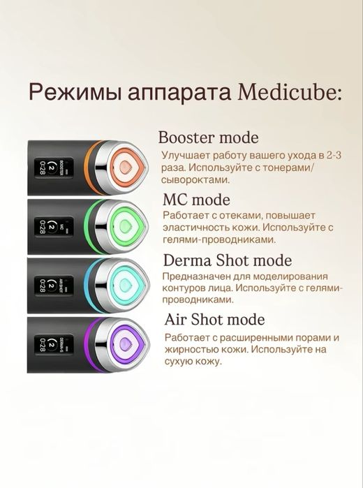 Medicube Age-R Booster Pro (Новый)