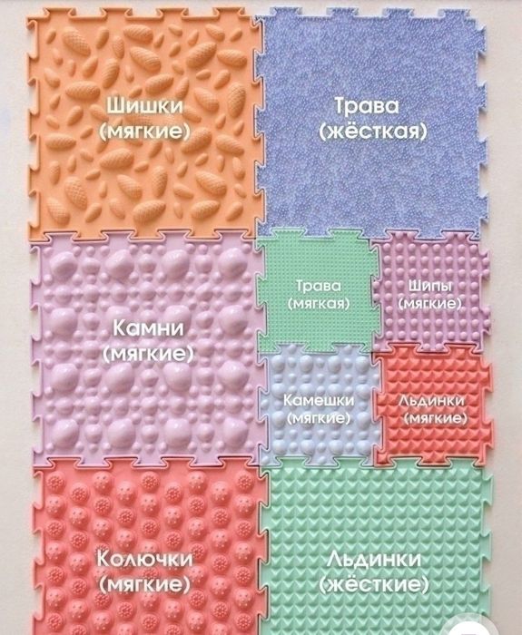 Продам ортопедический коврик