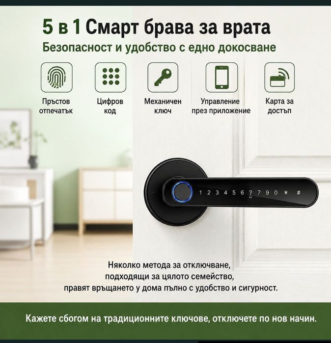 Смарт ключалка/брава за входна или интериорна врата.