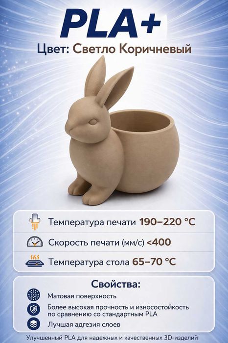 PLA+ филамент для печати на 3D принтере