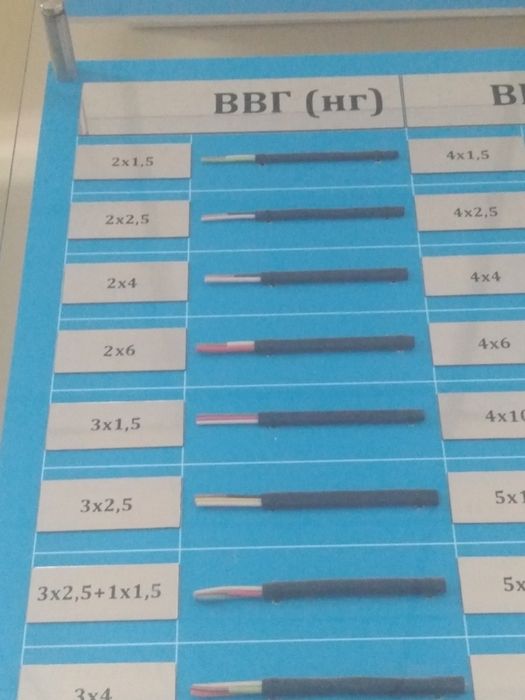 Электромонтер со стажем.
