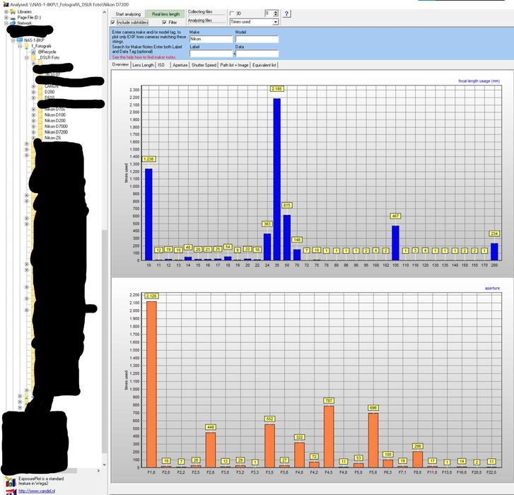 Nikon F DX 10-24 f/3.5-4.5, ca nou, in cutie plus Hoya HMC UV