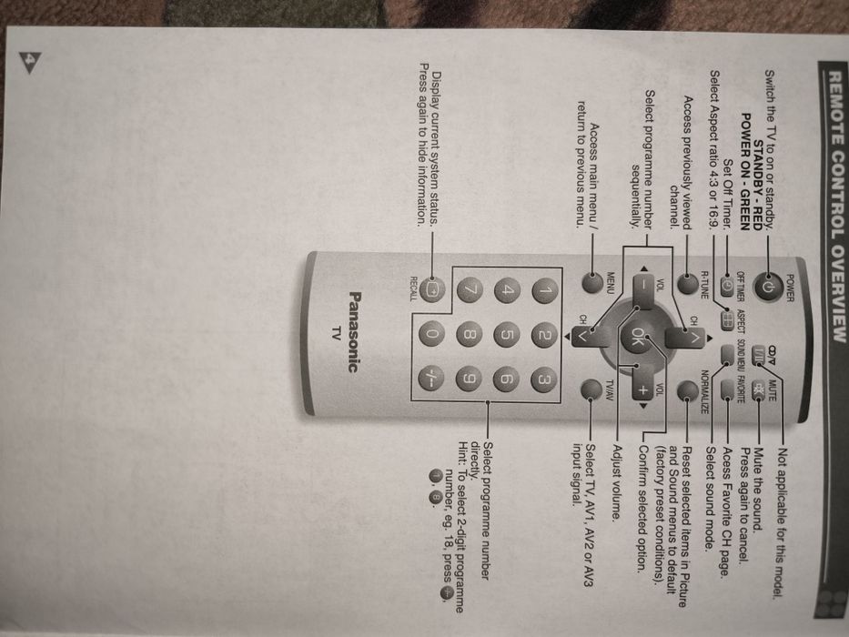 Срочно Продам Телевизор Panasonic