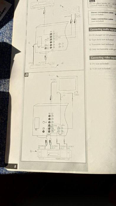 Тунер с усилвател и CD player