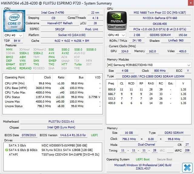 Calculator Unitate PC Gaming Fujitsu I7 4790 SSD Ram 16Gb GTX 660