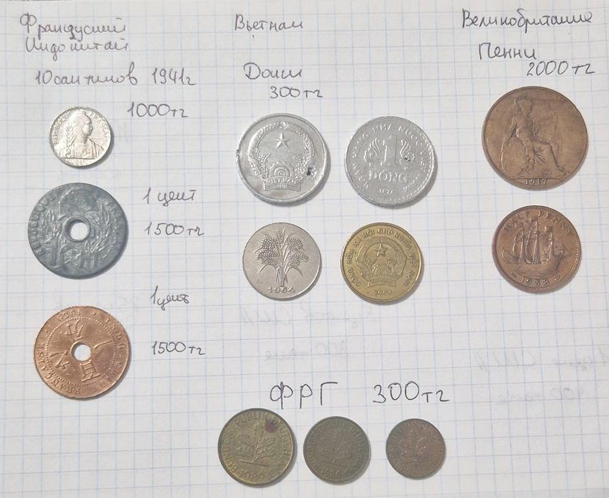 Продам монеты. Разные.