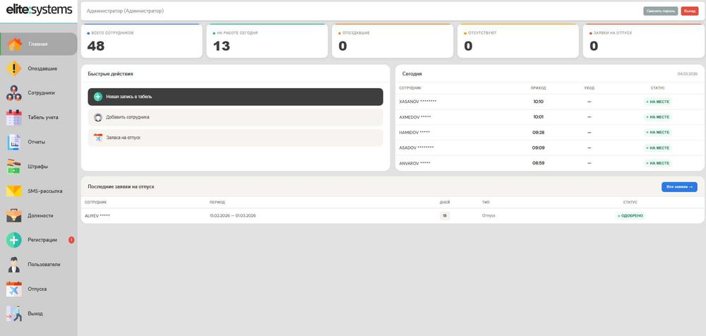 Системы учета рабочего времени сотрудников face id