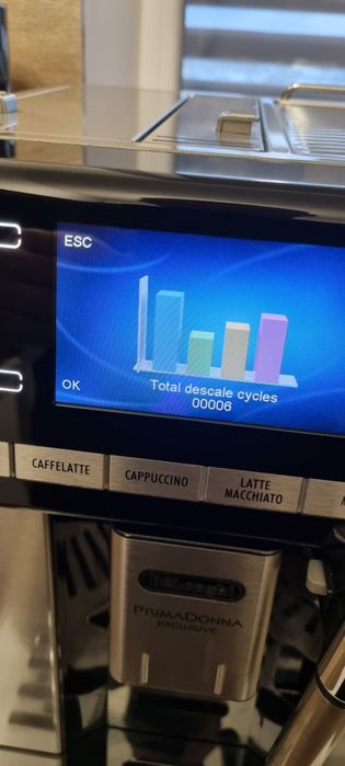 Продавам Delonghi Primadonna Exclusive