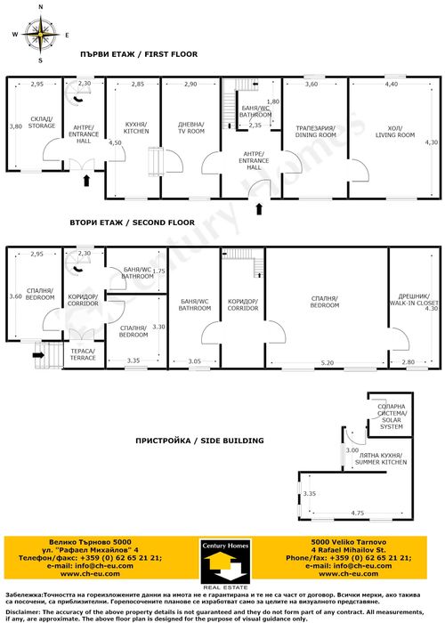 205017 Реновирана къща с голям двор в с. Градище