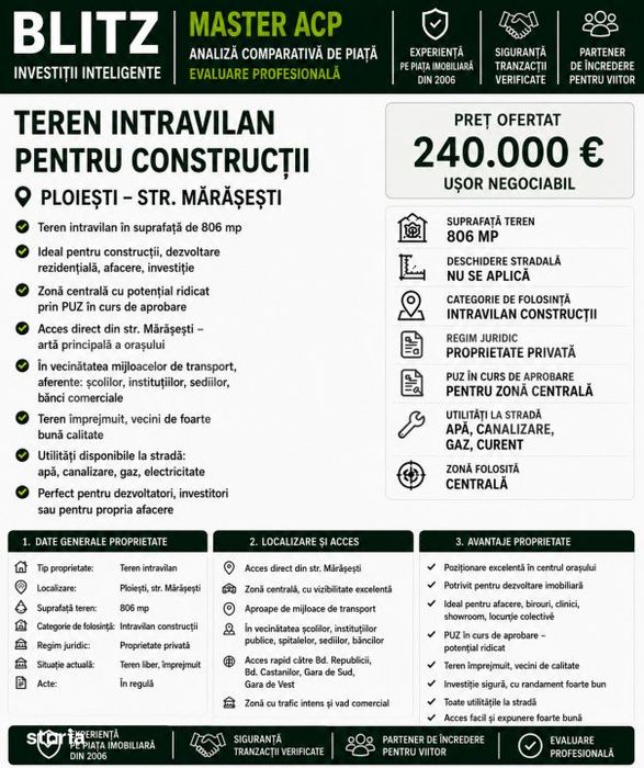 Teren intravilan  806 mp, zona MARESESTI