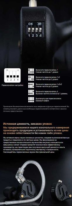 Новые запечатанные KZ ZS12 PRO X наушники Hi-Fi