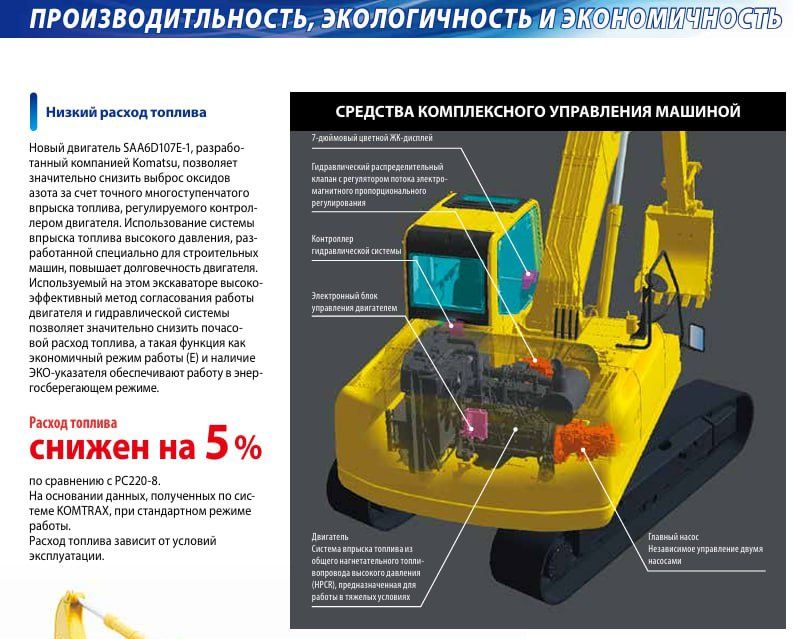 Экскаватор гусеничный KOMATSU PC220LC-8 наличии, 23тонн (Япония)