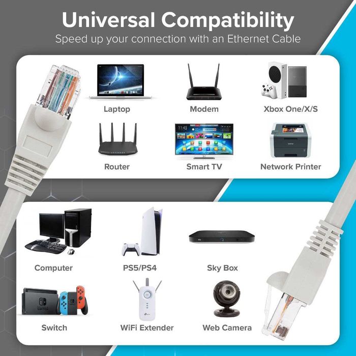 LAN Патч корд  Cat5/6  RJ45 UTP  3 метра