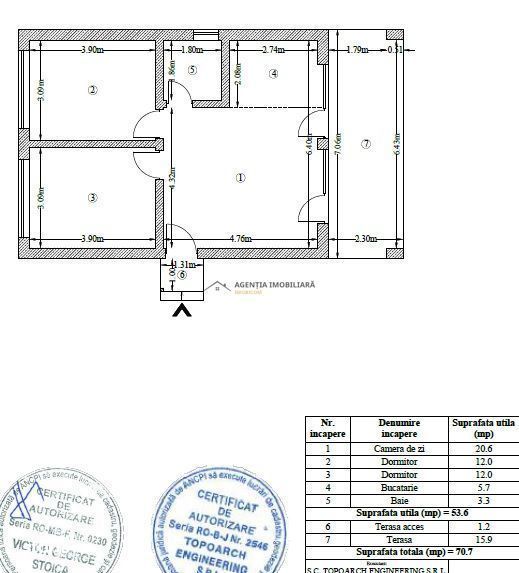 Casa individuala 3 camere - Green Future Snagov