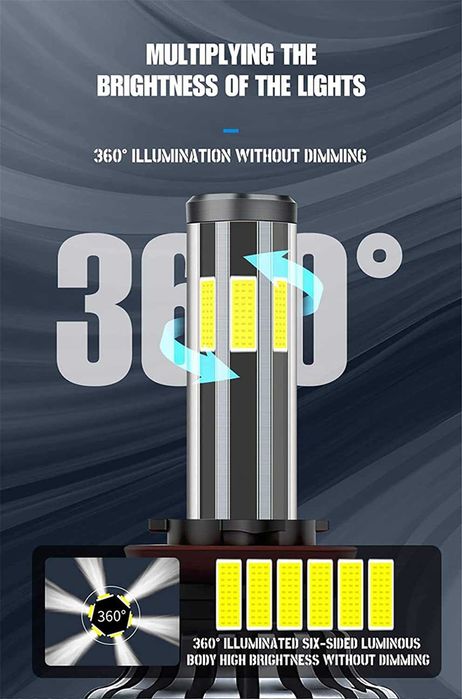 К-Т 360° градуса COB Led Крушки  H4 H7 H11 H8 H9  12-24V 80W