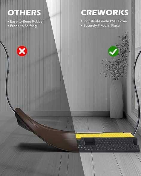 Pod de cabluri CREWORKS, pachet de 3, conducte de cablu cu 2 canale