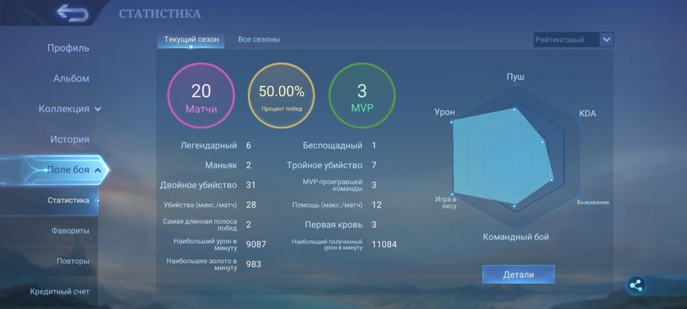 Продам Mlbb аккаунт