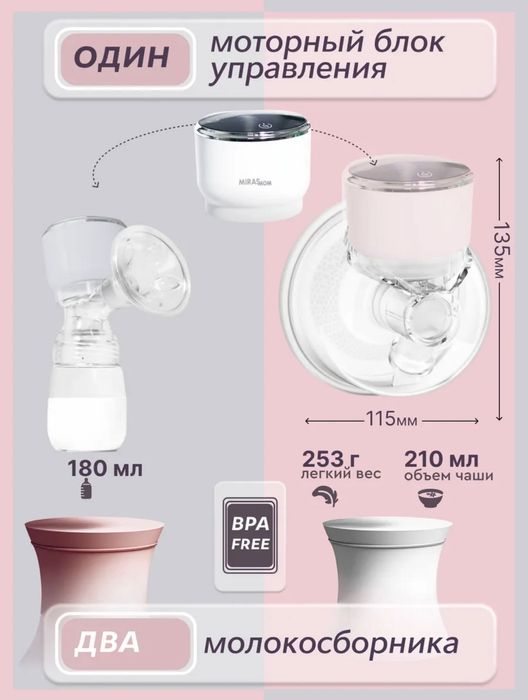 Молокоотсос для сцеживая