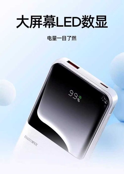 Remax RPP-680 Sailor PD20W+22.5W Power Bank CCC 20000mAh for iPhone 17