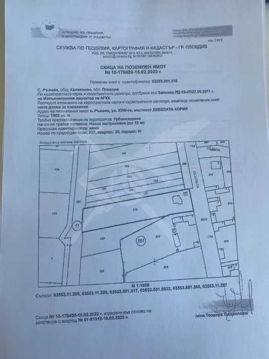 Къща в с.Ръжево! 94608