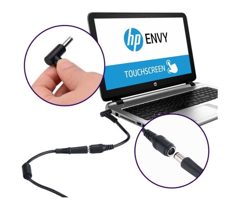 Adaptor audio si adaptor incarcare  laptop HP, Dell