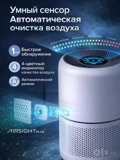 LEVOIT Core 300S