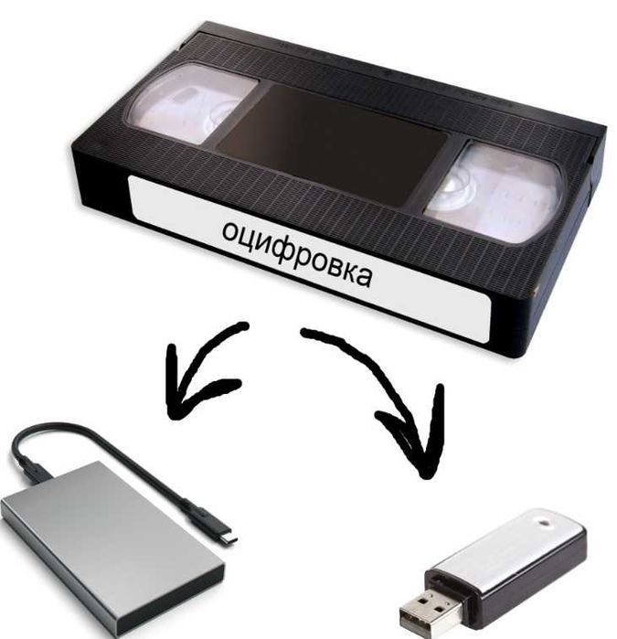 Оцифровка видеокассет