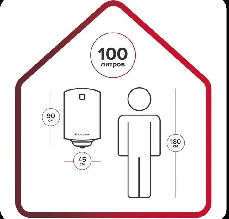 Продается водонагреватель NTS 100V 1,5K (RE)